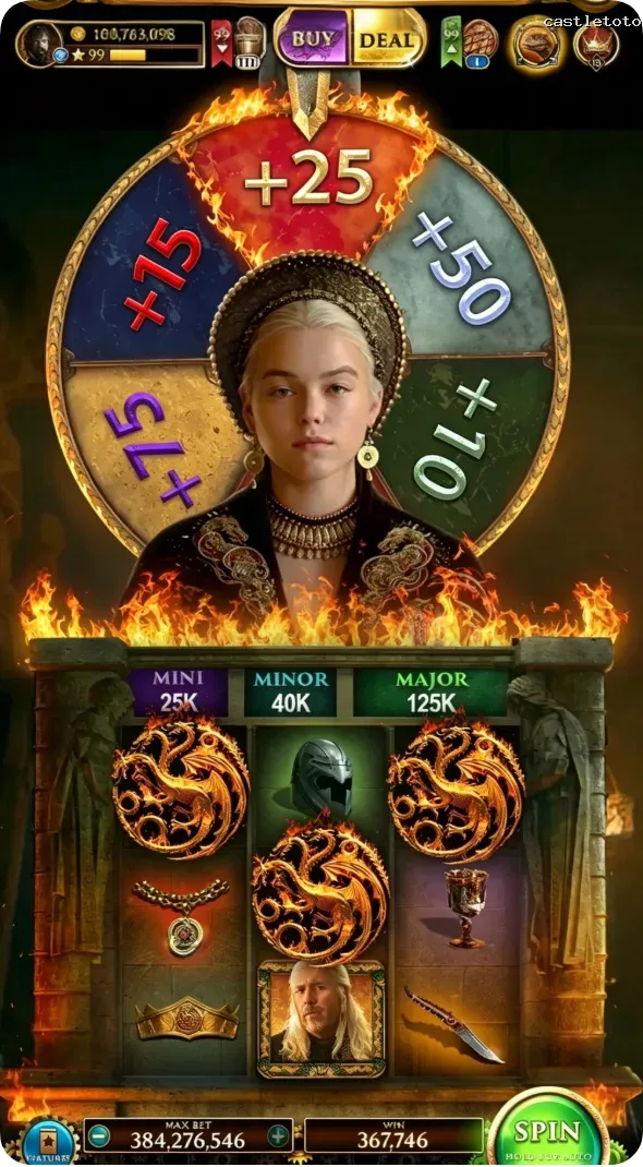 castletoto Masuk
